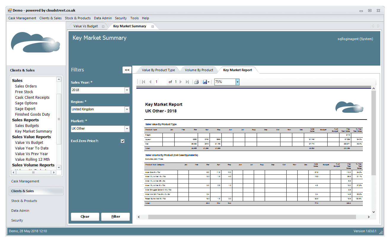 Management reporting software screenshot